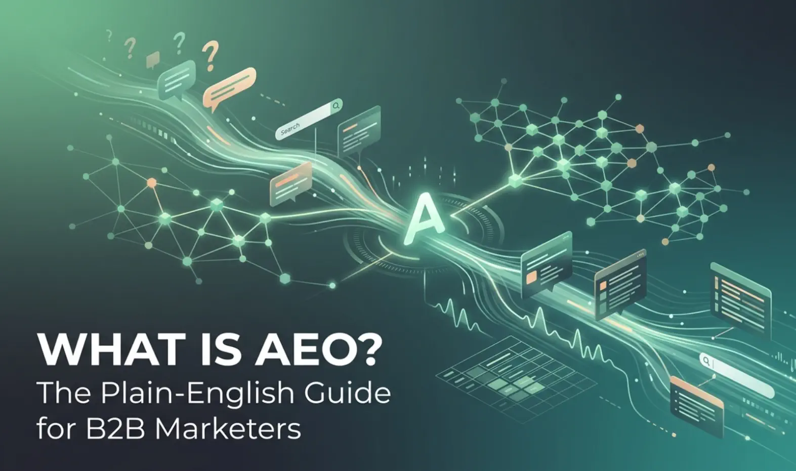 What Is AEO? The Plain-English Guide for B2B Marketers