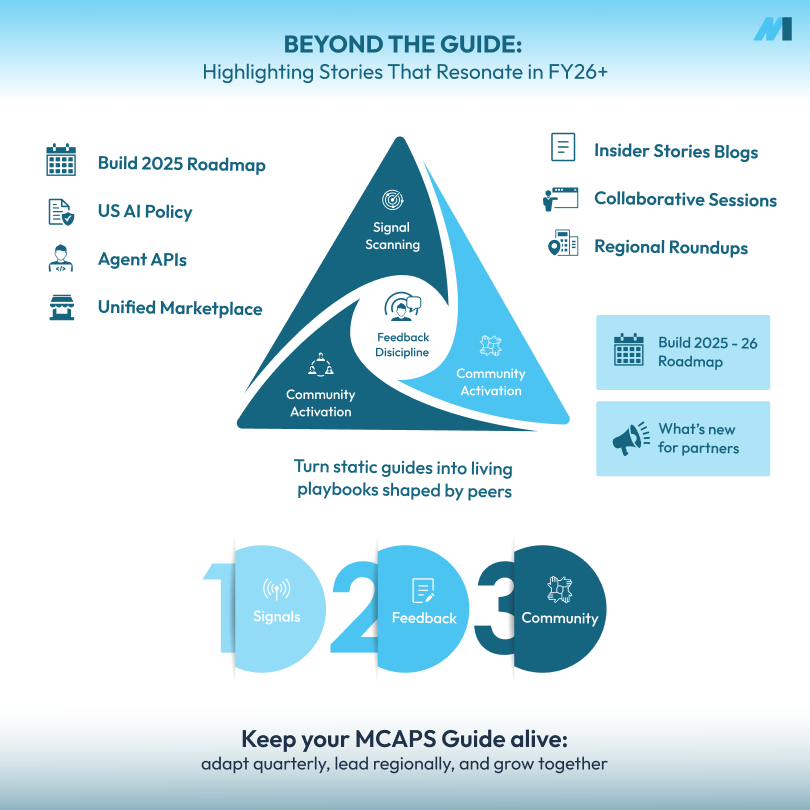 Beyond the Guide: How to keep your MCAPS 2025 strategy relevant in FY26 and beyond