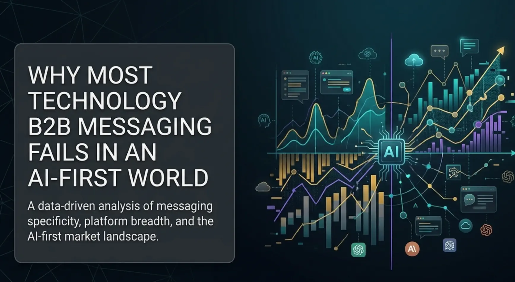 Why Technology B2B Messaging Fails in an AI-First World
