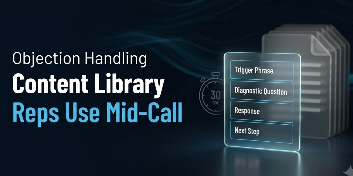 Objection Handling Content Library Your B2B Sales Team Will Use Mid-Call