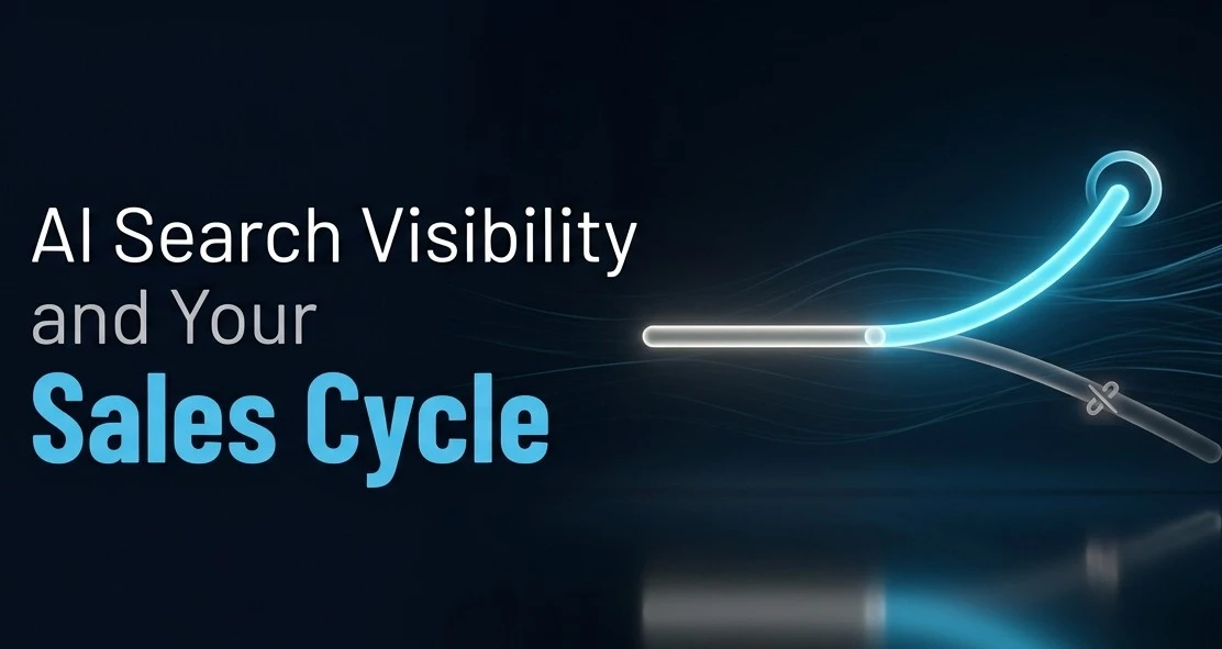 How AI Search Visibility Shortens (or Lengthens) Your B2B Sales Cycle