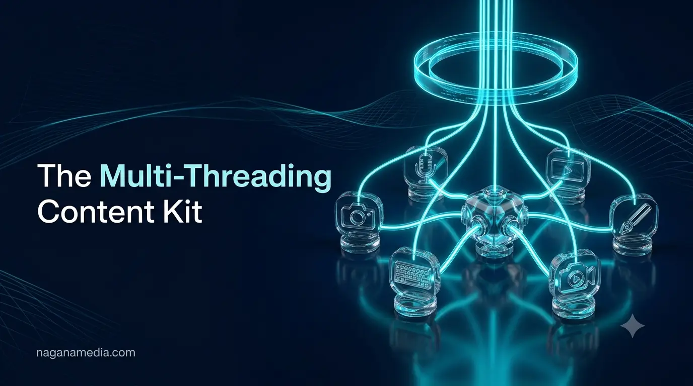 The Multi-Threading Content Kit: How to Give Sales Reasons to Reach Multiple Stakeholders Without It Feeling Like Spam