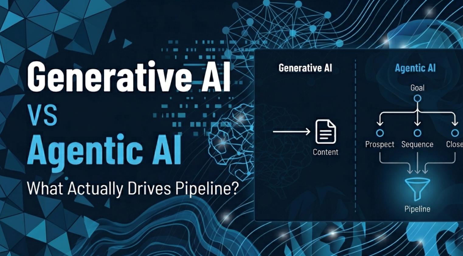 Generative AI vs Agentic AI: What Actually Drives B2B Pipeline in 2026